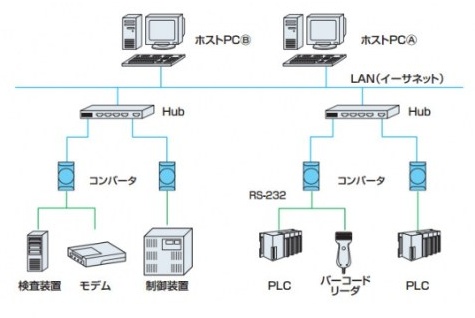 connection.jpg